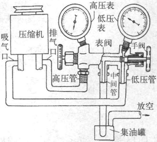 杭州市首家企业经过生猪屠宰GMP查验